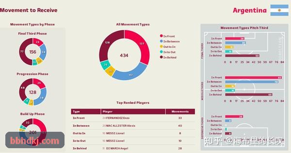 K8COM平台项目实施与体测硬件对接流程